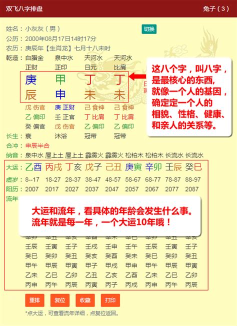 八字合盤